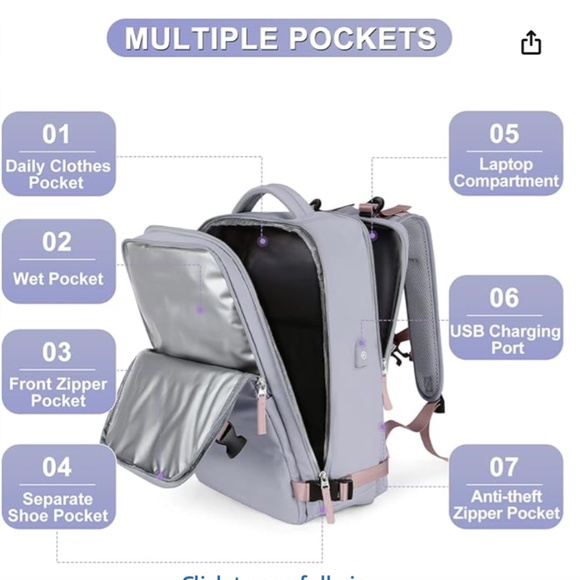 Travel Backpack (NEW) - Picture 6 of 16